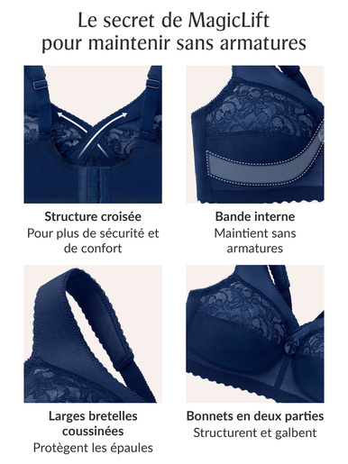 Soutien-gorge sans armatures, MagicLift