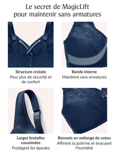 Soutien-gorge Minimiseur MagicLift