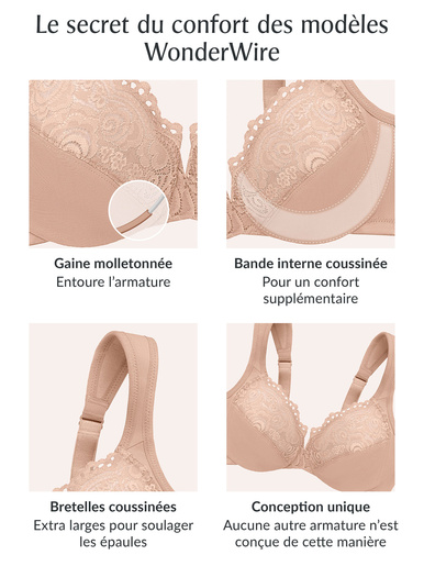 Soutien-gorge bretelles confort
