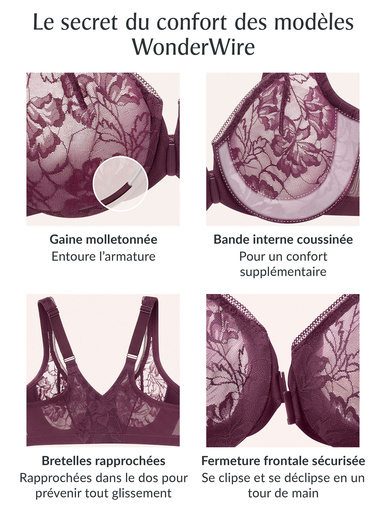 Soutien-gorge à fermeture frontale