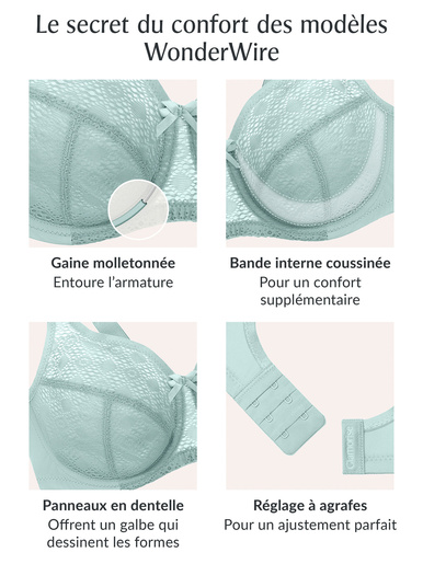 Soutien-gorge WonderWire Dentelle Confor