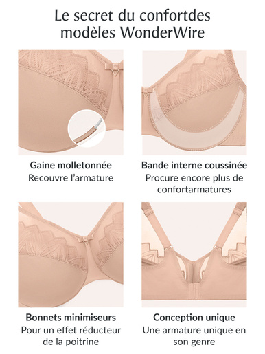 Soutien-gorge WonderWire minimiseur
