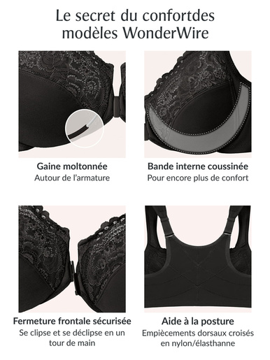 Soutien-gorge WonderWire à armatures